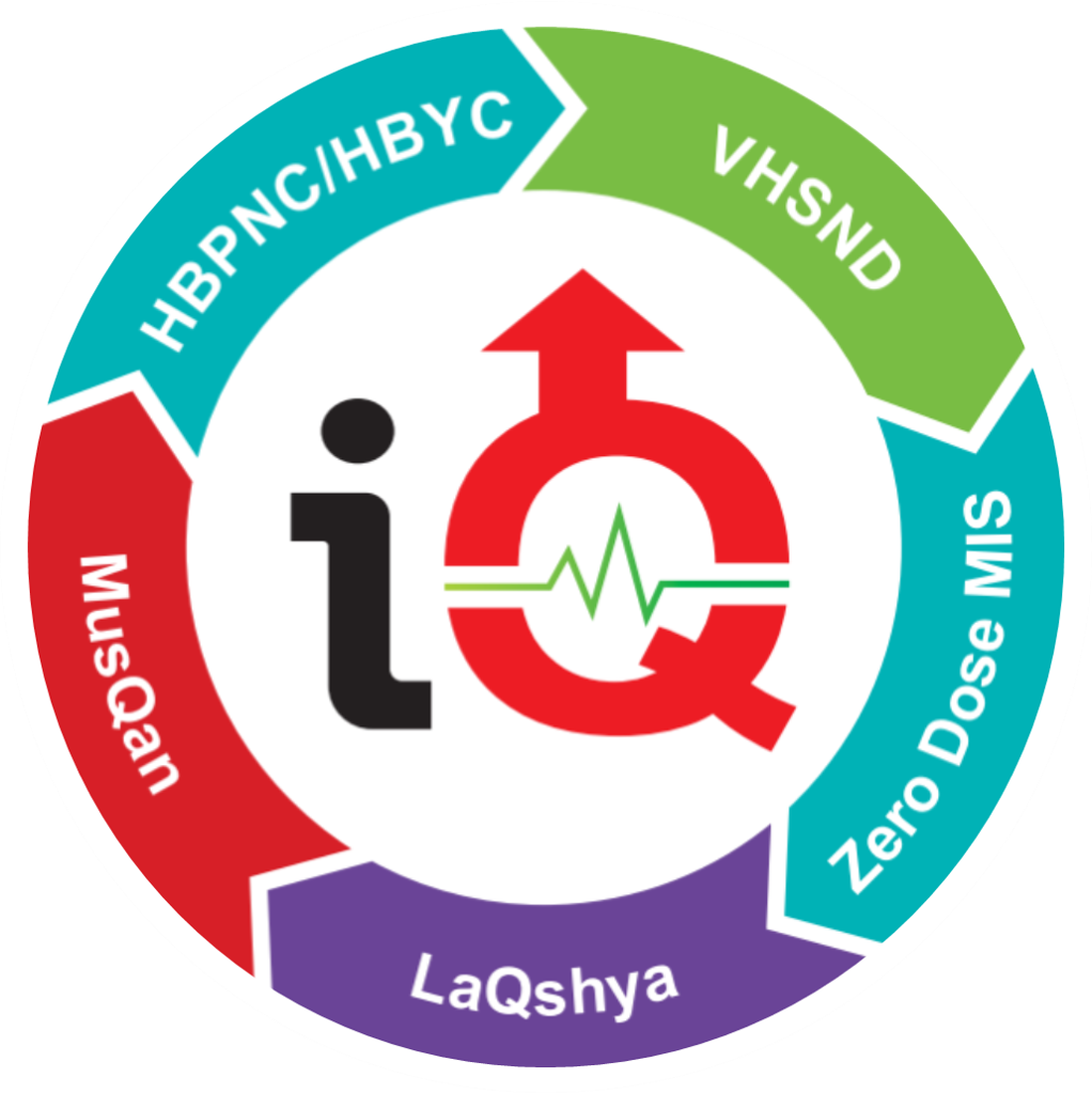 i-ShaQti logo